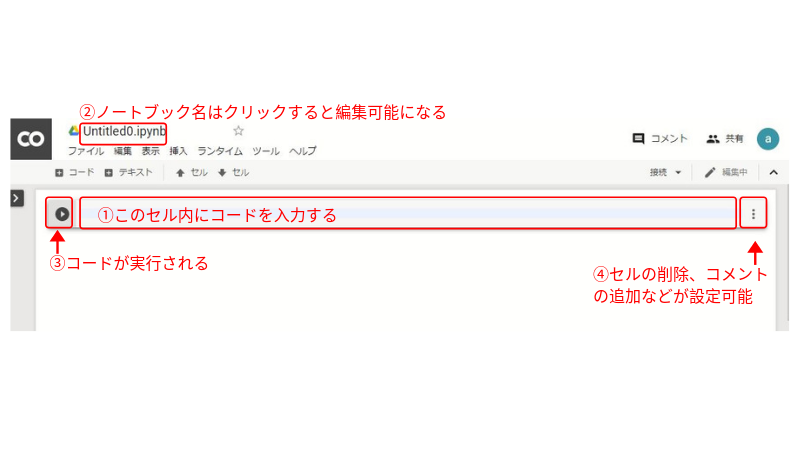 新規のノートブックの各表示項目の説明