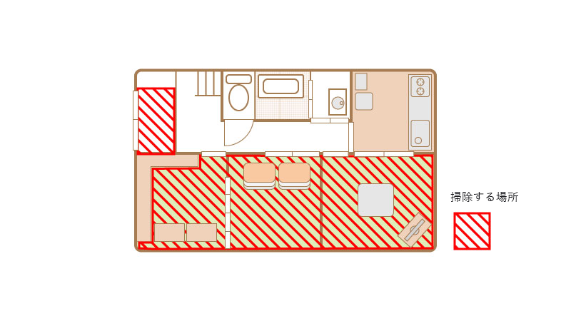 部屋の間取り